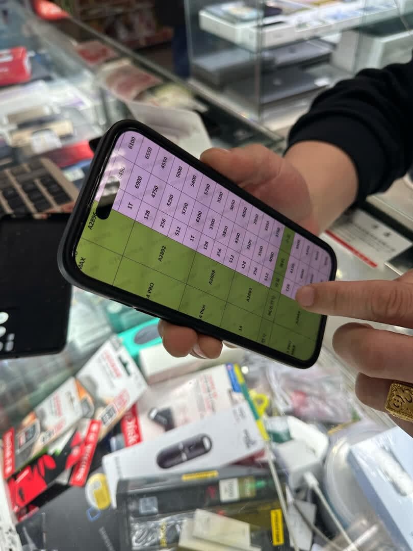 调查 | 您家有几部废旧手机？为啥“宁闲不卖”？