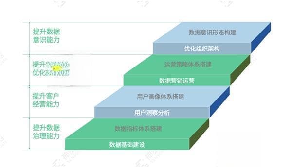学生个性化分析及解决方案：全面解读学情特点与提升策略