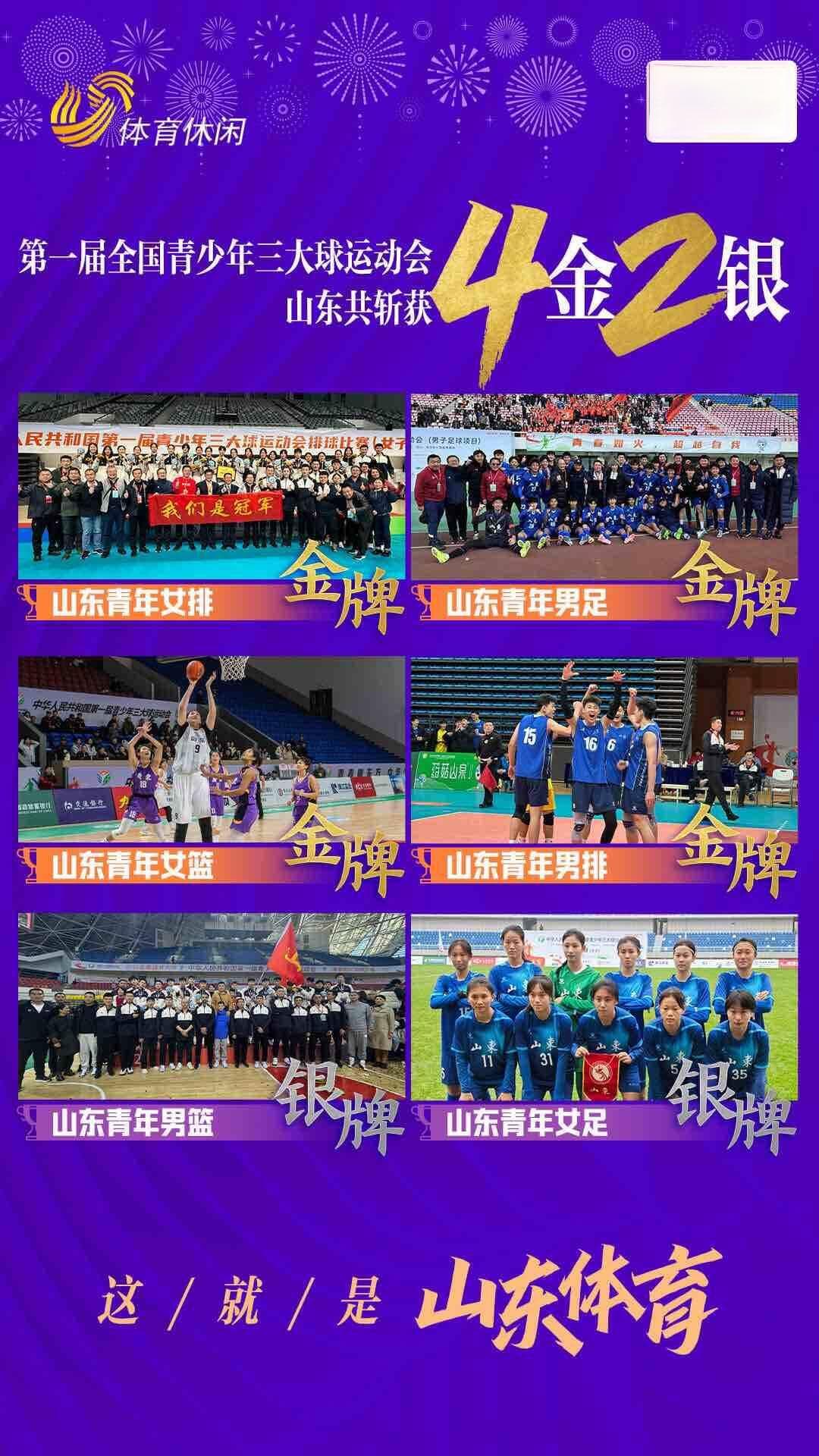 开启体育强省新篇章，山东青少年“三大球”2025赛历齐发