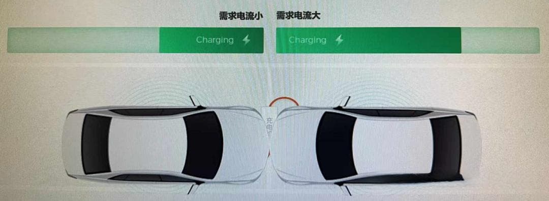 各家智能柔性充电堆技术如何实现，一文详解