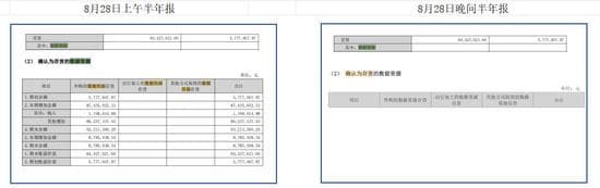奥飞数据半年报数据资源已修改清零，已有5家上市公司财报因数据资源发生更正或修改