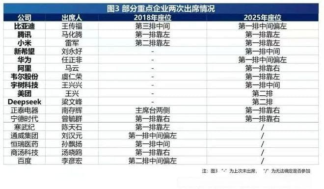 从民营经济座谈会看A股投资新机遇