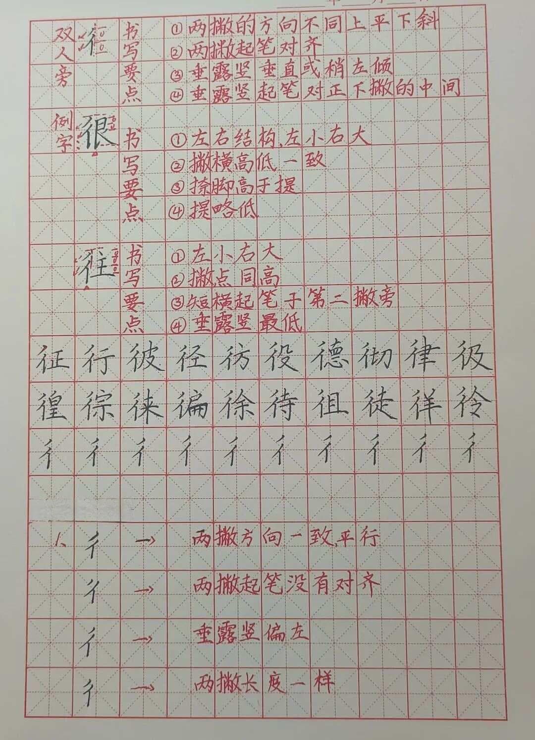 “双人旁”的规范书写和易错点