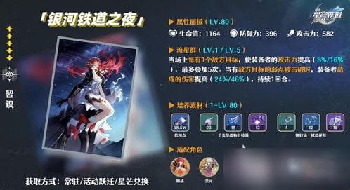 崩坏星穹铁道 大黑塔高效培养策略与指南