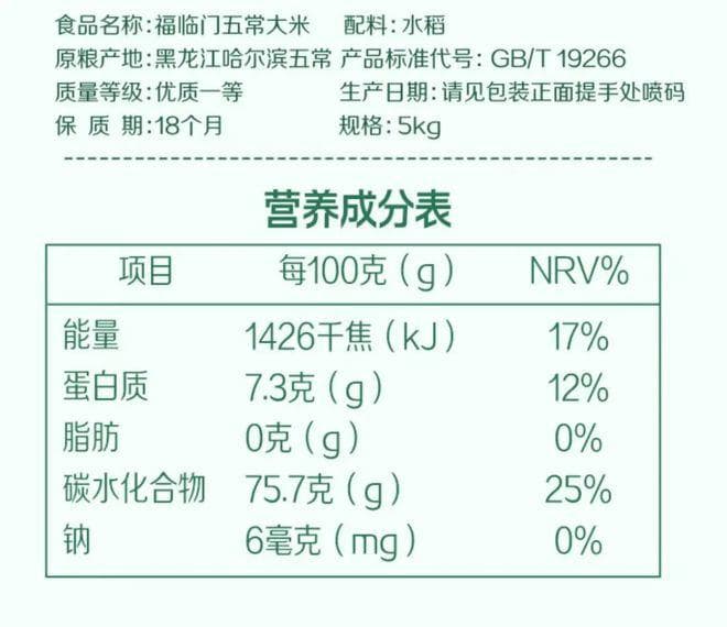 食用油大米选购指南：国家标准与地方标准全解析