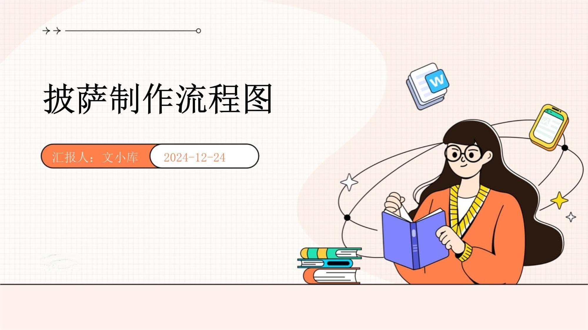 披萨制作流程图