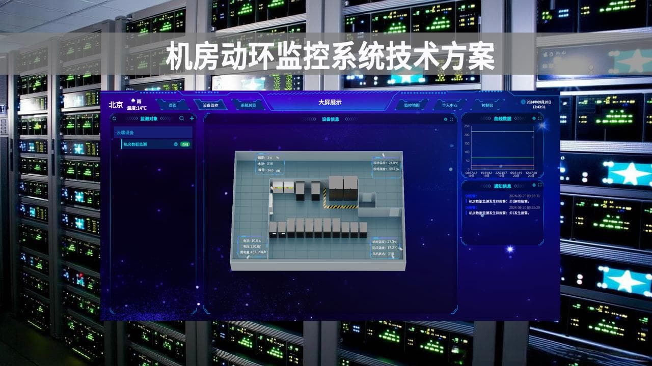 机房动环监控系统应用方案