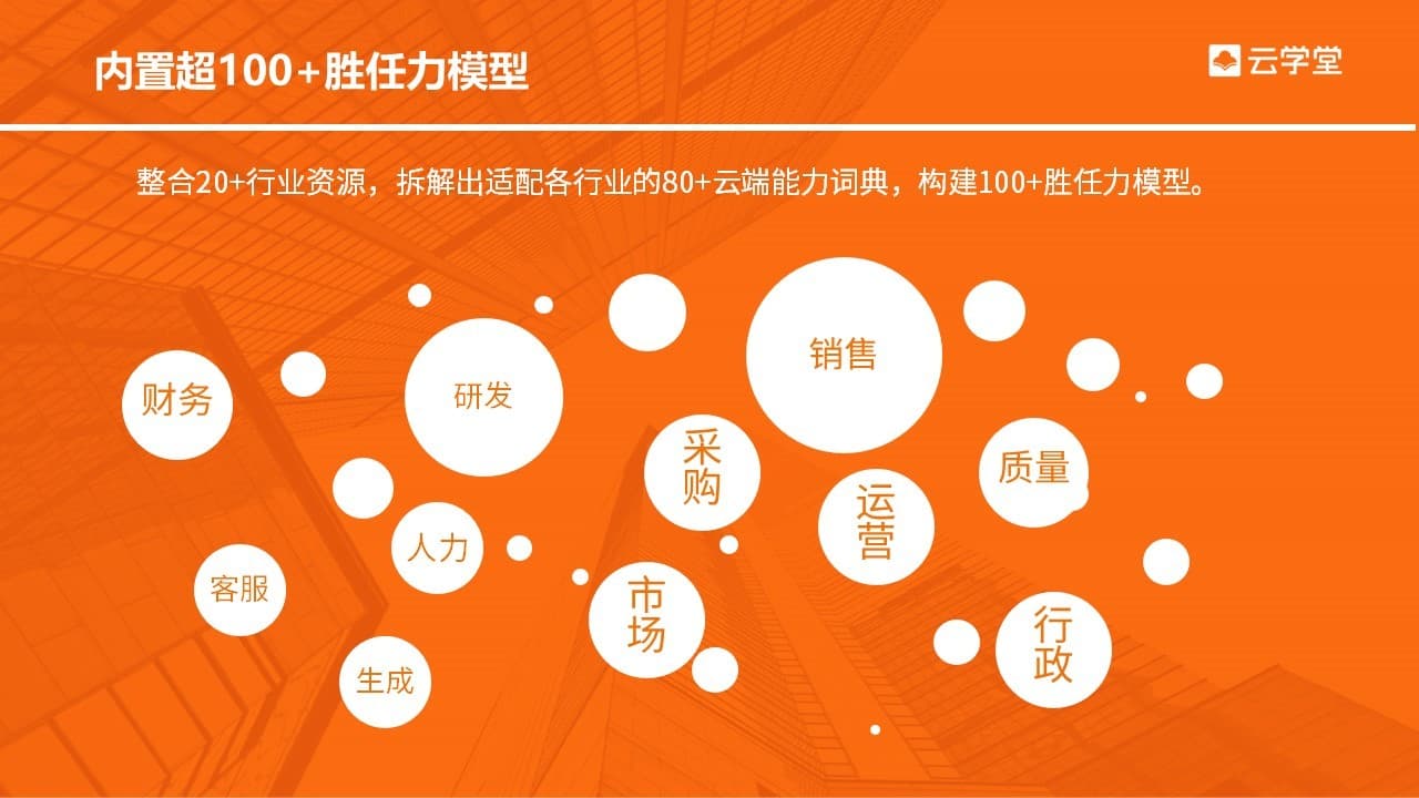 车间员工安全培训方案：如何提升员工安全意识与技能