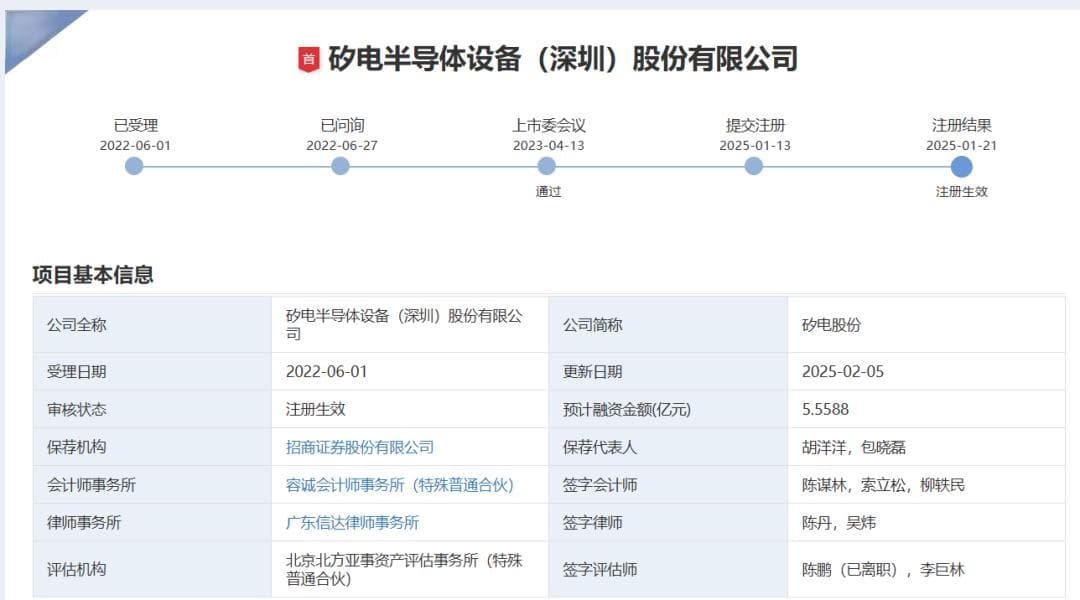 半导体IPO热潮涌动，5家公司最新进展公布