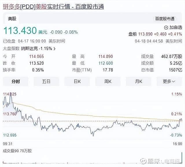 刘强东财富缩水超1000亿