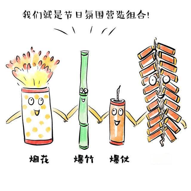 爆竹、爆仗和烟花的由来