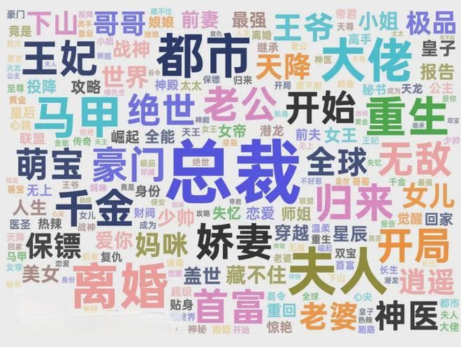 1000部短剧大数据分析：揭秘爆款短剧的取名套路