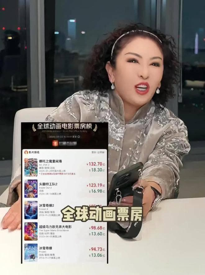 向太包场请员工看《哪吒2》：一场电影背后的文化自信与商业智慧