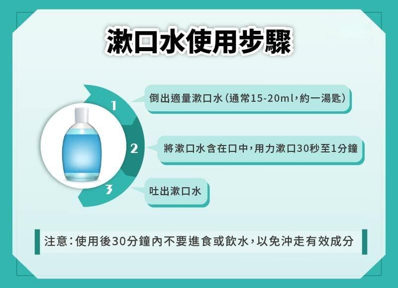 漱口水怎么用？正确使用方法、用量及注意事项全解析