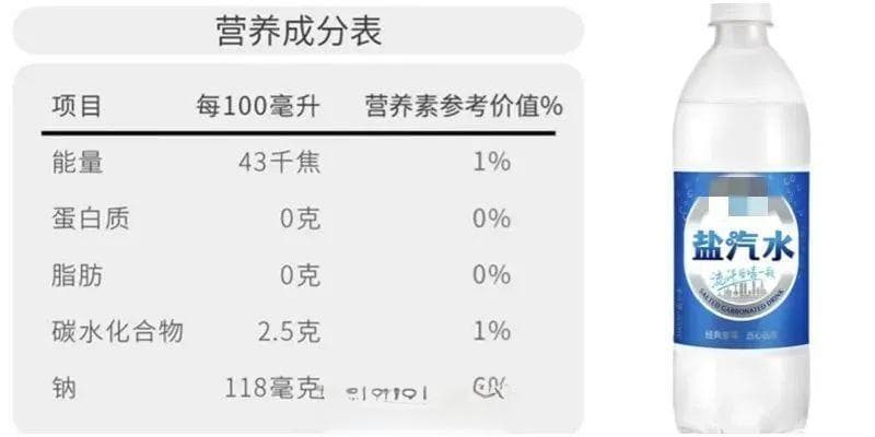 饮料越喝越渴与钠含量有关丨清凉一夏