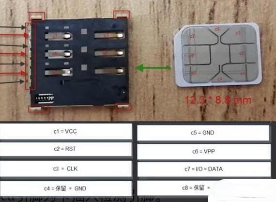 手机SIM卡槽坏了无法识别SIM卡怎么办