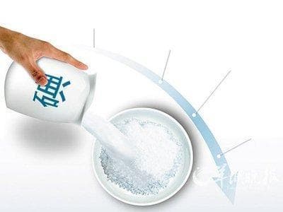 加“碘”知识，认识碘缺乏病