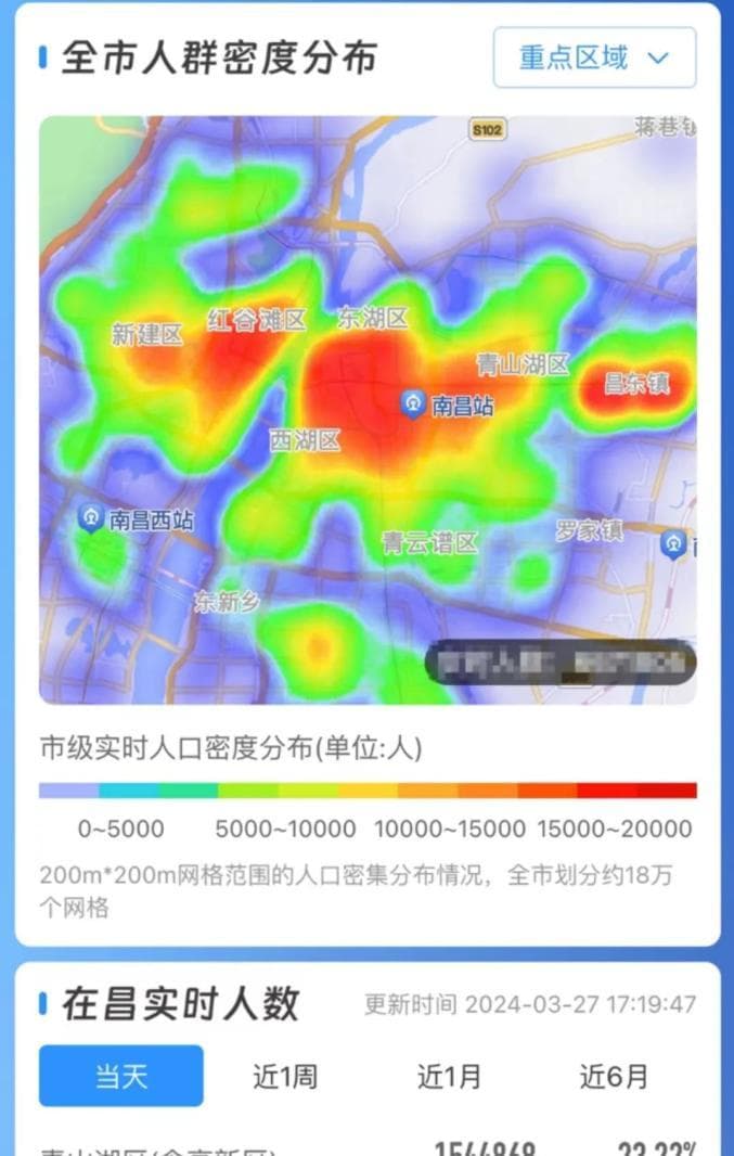 南昌上线人口热力图：六大场景助力城市治理升级