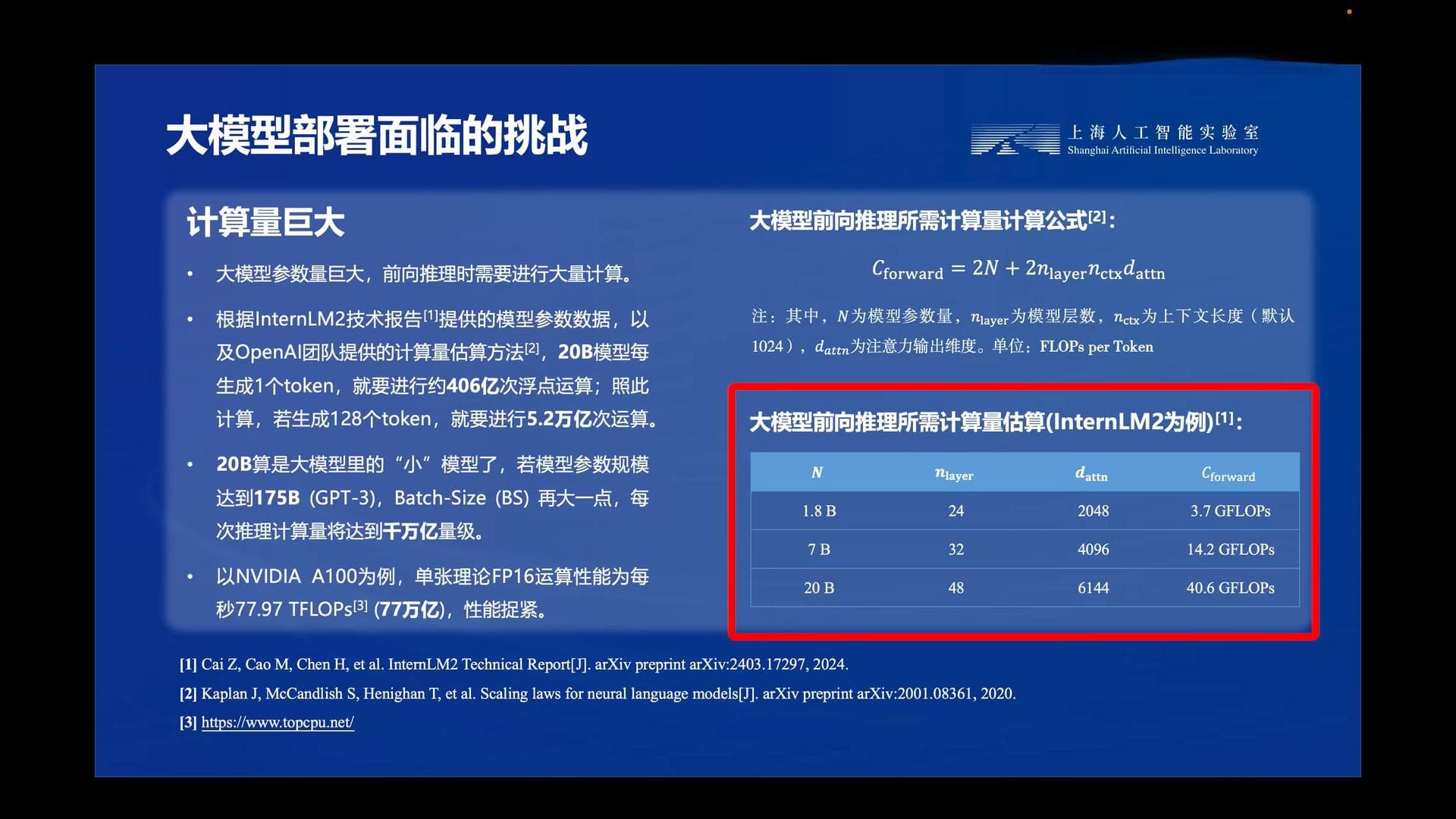 LMDeploy：大模型部署工具详解