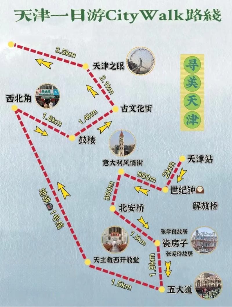 天津旅游全攻略：从经典路线到小众景点
