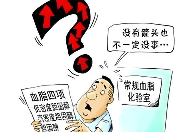 拿到“血脂四项”化验单，结果怎么看？