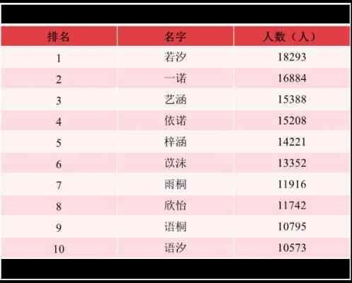 粉丝昵称大揭秘：探寻与粉丝同名的独特称谓