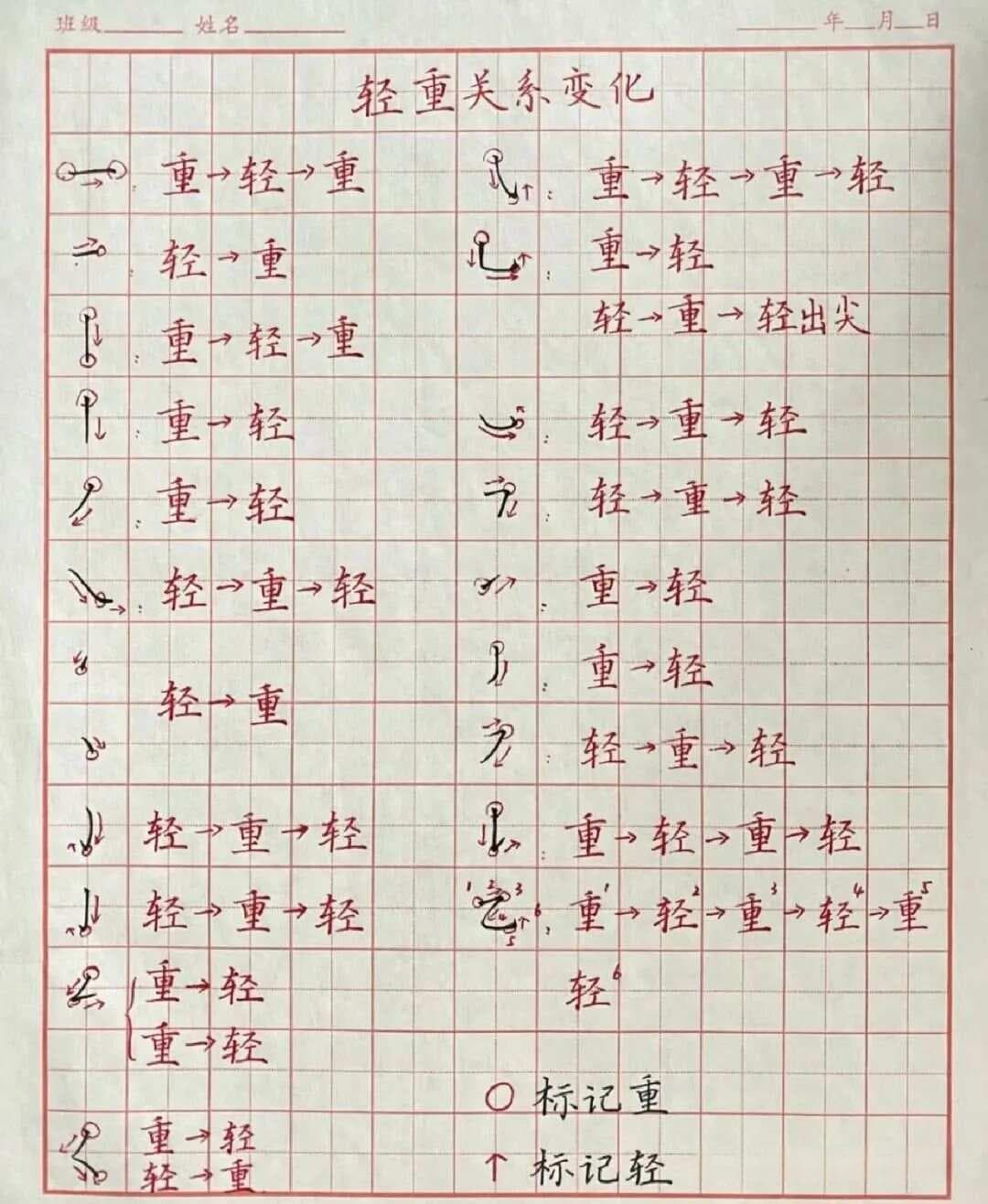 书法精髓：掌握横竖撇捺的力度与韵律