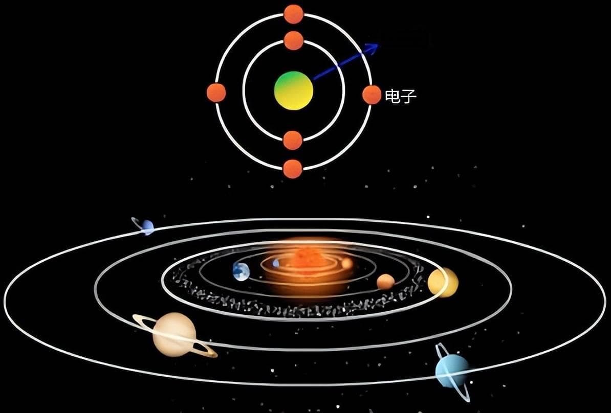 太阳系是一个超大号的原子吗？从物理学角度解析这个有趣的问题