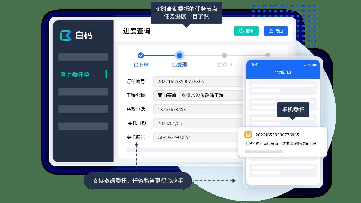 乳制品质量控制行业的现状 LIMS系统在乳制品质量控制中的应用