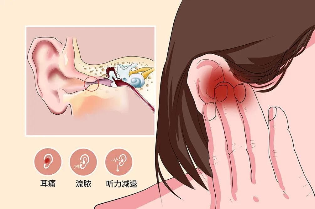 掏耳朵不小心碰里面出血了怎么办