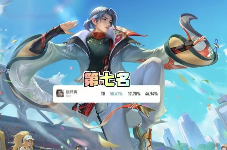 王者荣耀历史最高胜率英雄大盘点：哪吒曾突破60%，成吉思汗紧随其后