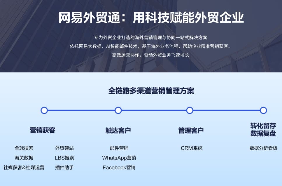 外贸人必看的欧洲各国清关规则！超详细！
