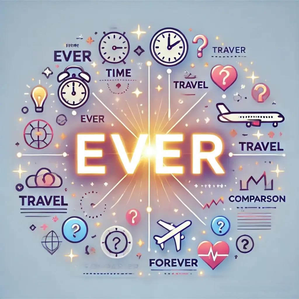英语：全面解析“ever”的用法与意义