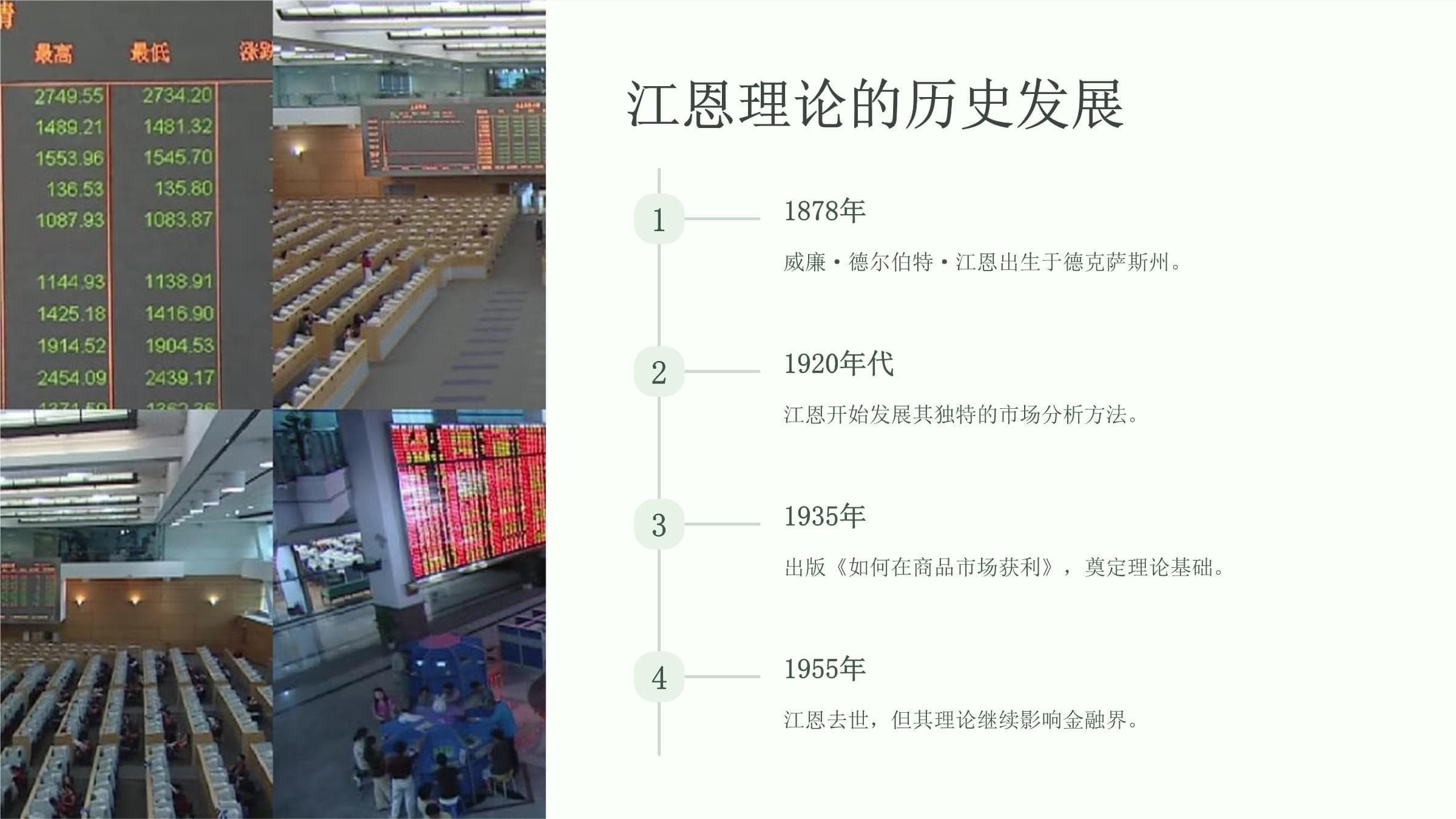 江恩理论运用