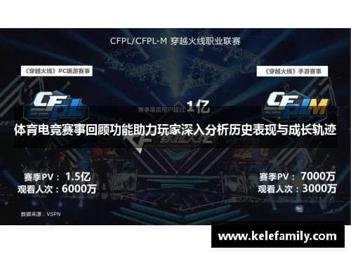 体育电竞赛事回顾功能如何助力玩家提升竞技水平？