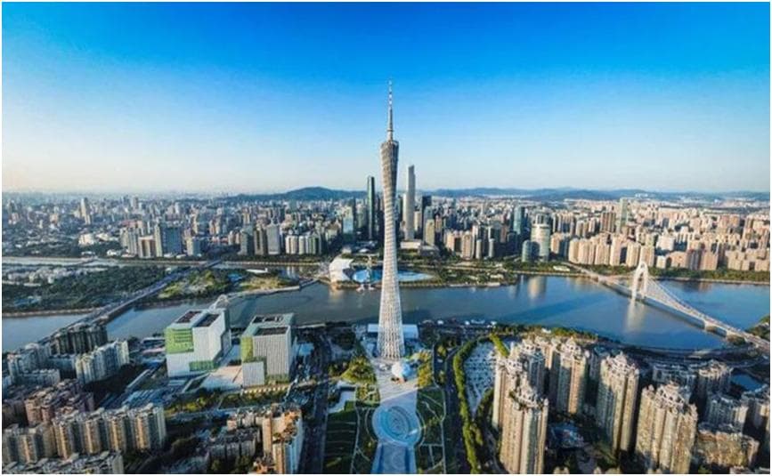 中国副省级城市简介