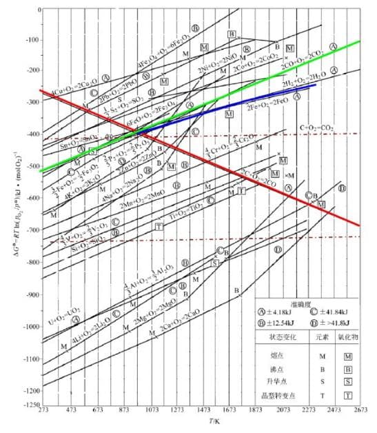合金材料开发：盘星新金属技术白皮书