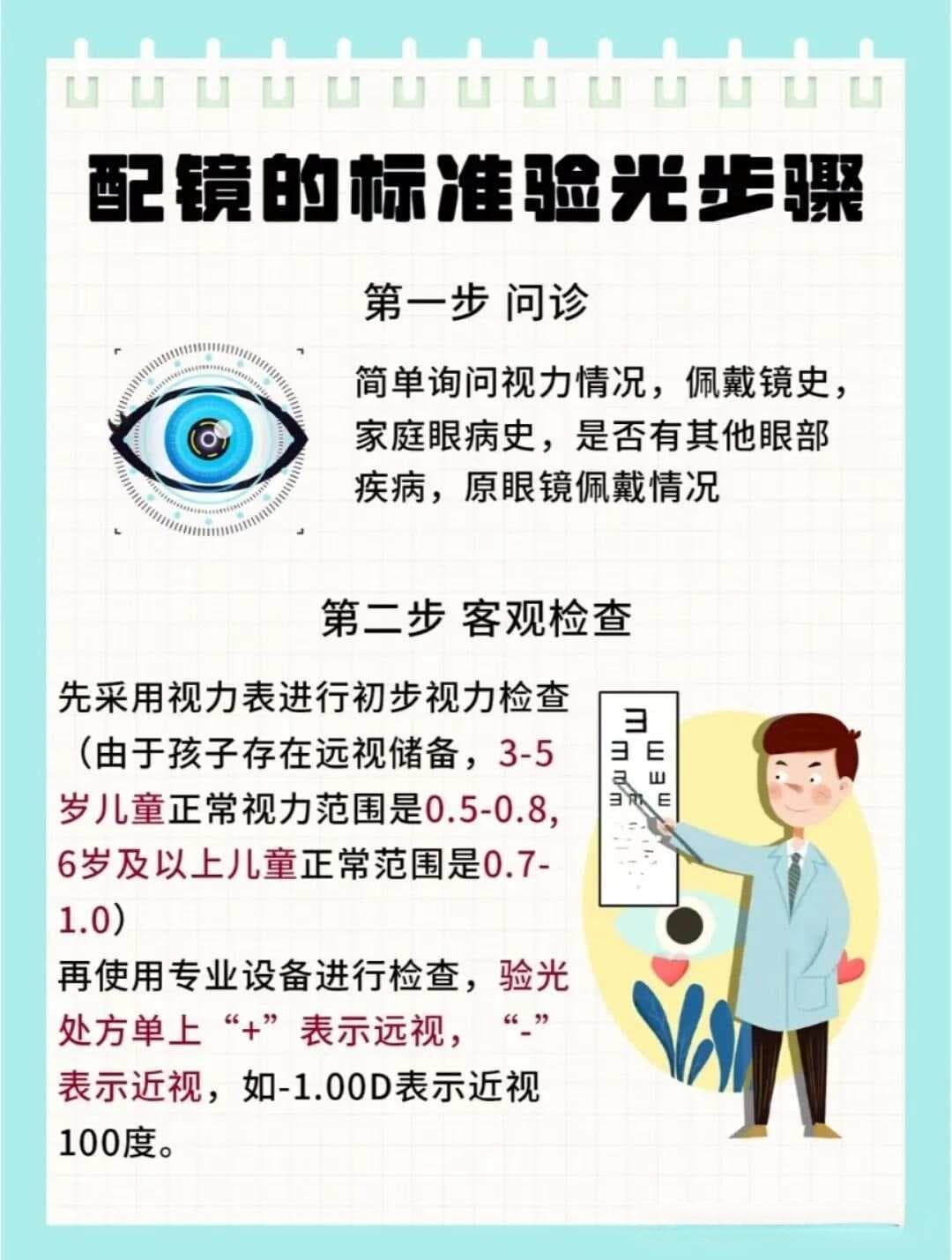 什么是足矫配镜？如何通过正确配镜延缓近视发展