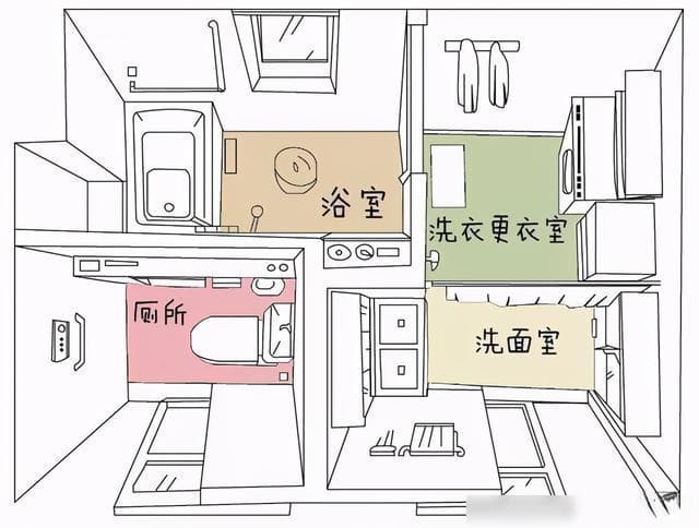解密日本卫生间设计：细节与人性化的完美结合