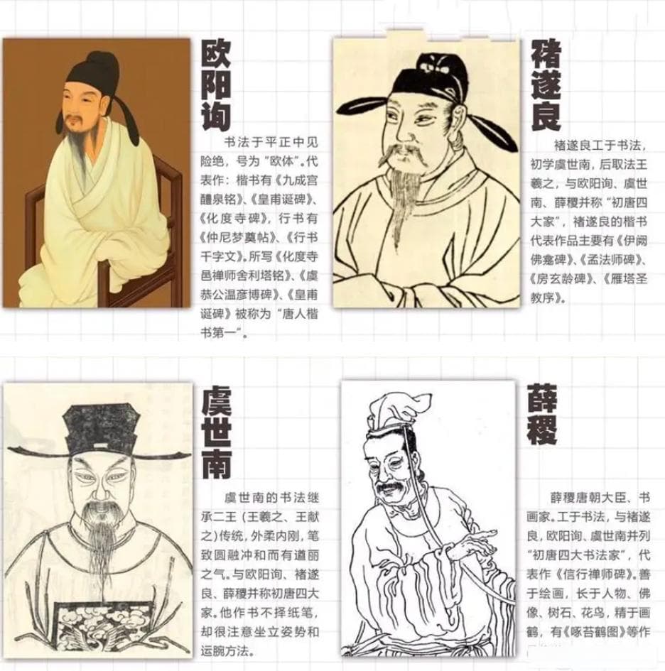 初唐四大家：欧阳询、虞世南、褚遂良和薛稷