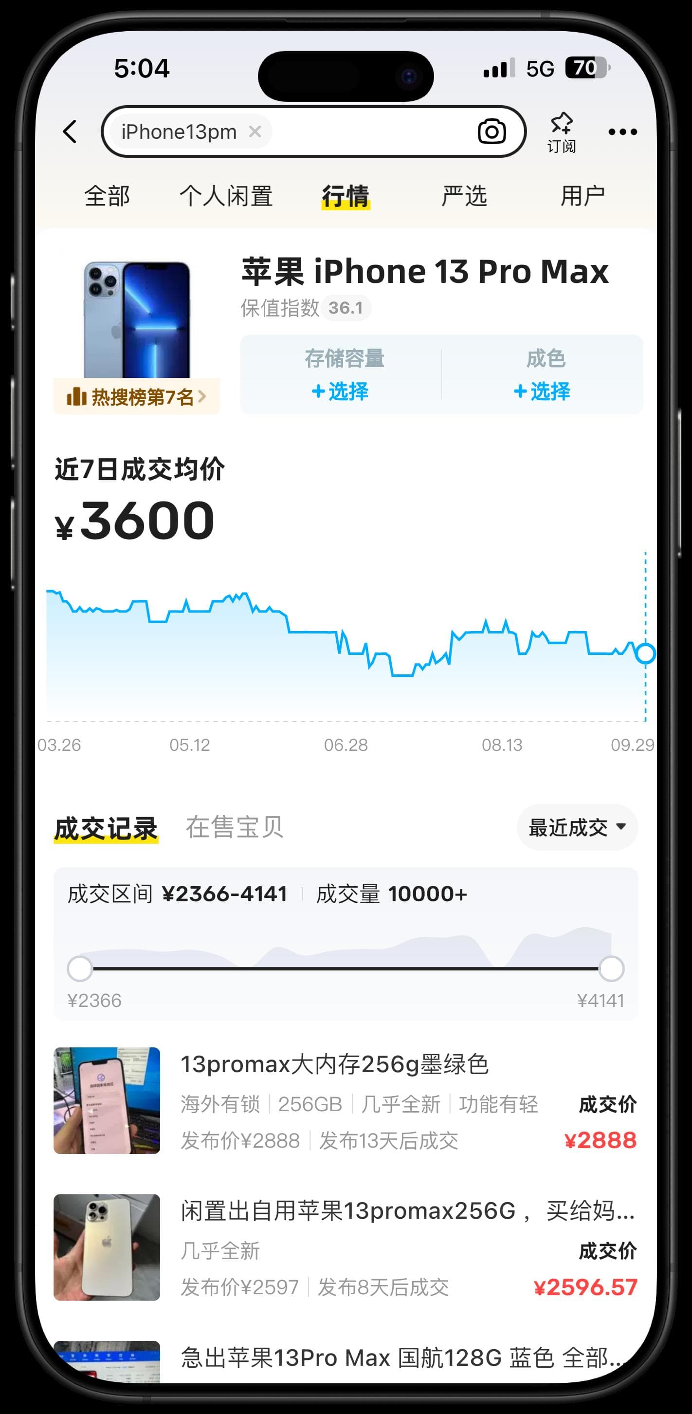 消费降级也别踩坑：10 年闲鱼玩家的经验分享