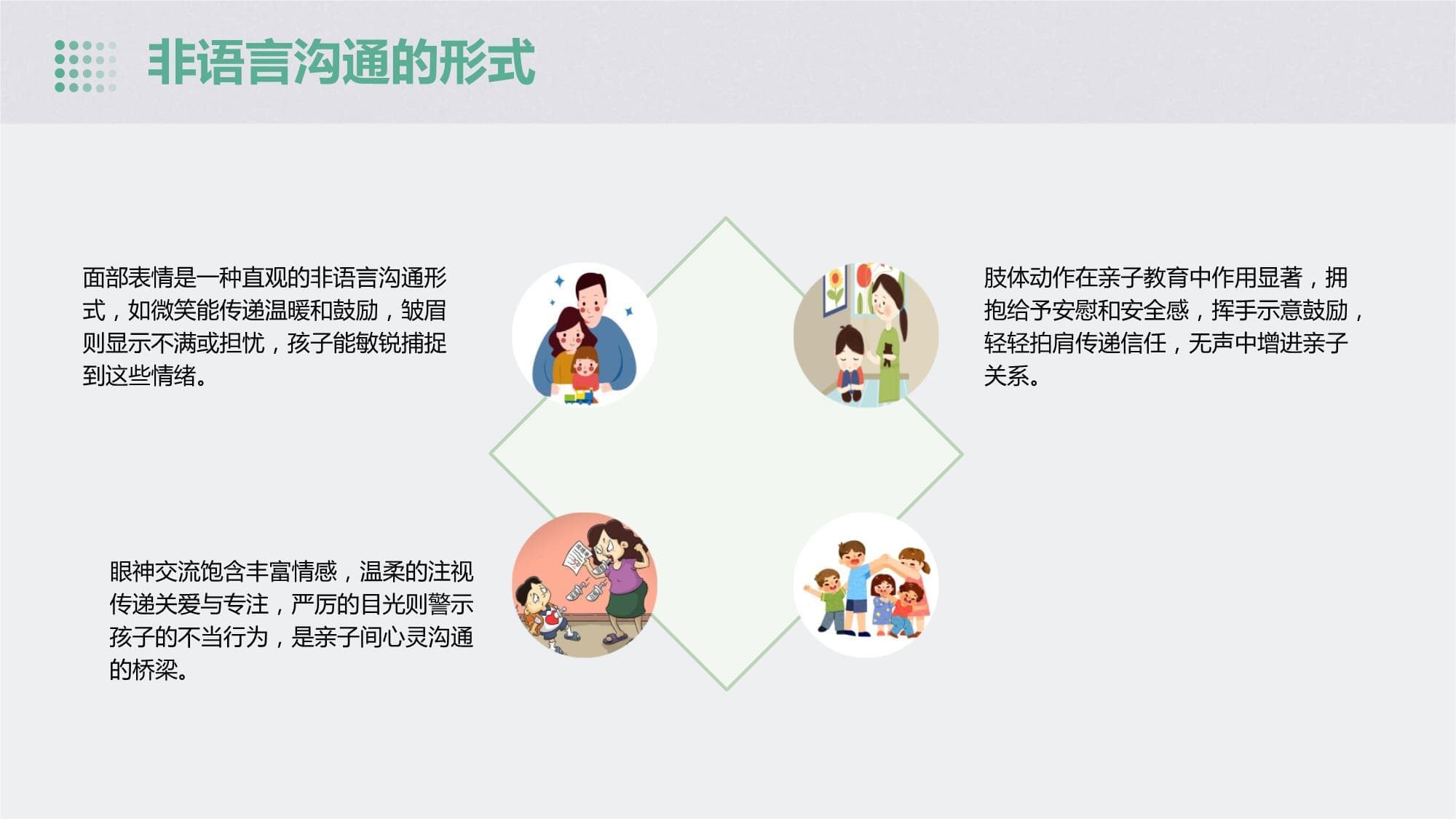 非语言沟通在亲子教育中的重要作用与实践方法