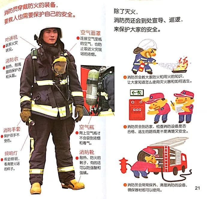 消防员享受什么待遇？一个月工资多少钱？
