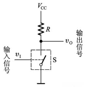 数字电子电路基础第三章——门电路(一)