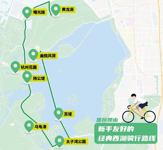 “杭州赏春骑行路线图”快收好！