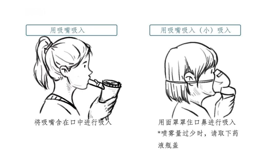 感冒咳嗽，在家给孩子做雾化要注意这些