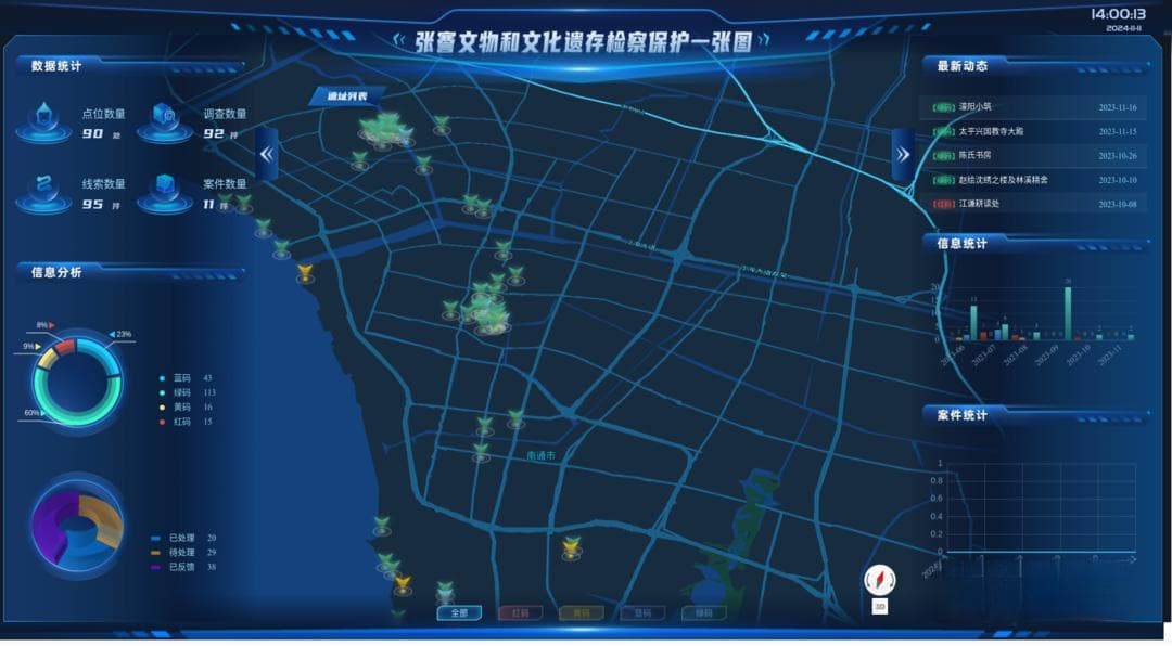 “一张图”守护 “中国近代第一城”   南通崇川区检察院数字技术收集公益诉讼线索