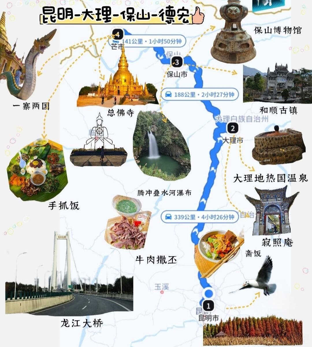 冬天云南小众自驾线路，昆明到德宏旅游路线攻略（吃和玩）