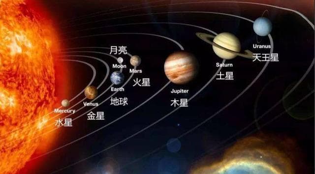 金星距离地球最近，为何人类不登陆金星，反而要去火星？