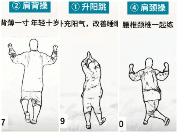 升阳跳、肩颈操 “古法健身操”真的能瘦身吗？听医生怎么说